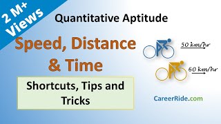 Speed Distance amp Time  Shortcuts amp Tricks for Placement Tests Job Interviews amp Exams [upl. by Gerda]