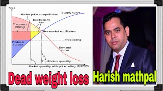 dead weight loss hindi monopoly [upl. by Robers]