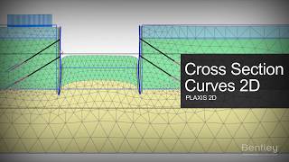 Cross Section Curves 2D [upl. by Nahtaj814]