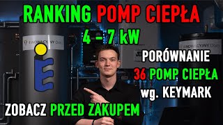 RANKING pomp ciepła 47 kW wg KEYMARK Decyduj świadomie nie popełniaj błędów nie trać pieniędzy [upl. by Labors]