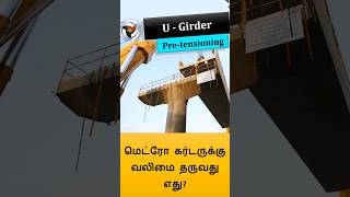 Girder Prestressing [upl. by Amos]