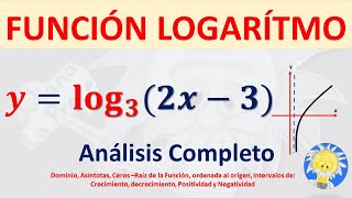 FUNCIÓN LOGARÍTMICA Análisis Completo Dominio rango ceros raíces intervalos de C y C [upl. by Pat]