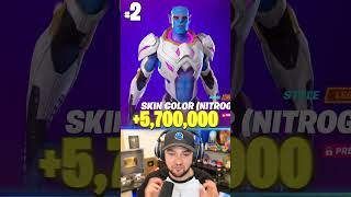 Which Fortnite Skin Has The MOST Edit Styles [upl. by Tahpos]