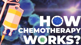 How Chemotherapy Works [upl. by Grewitz]