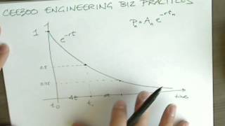 How to build a flexible hyperboloid –– MathLapse [upl. by Erkan640]