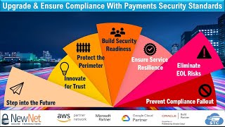 Upgrade EOL Systems amp Ensure Strict Compliance with PCI Standards Leveraging NewNet Solutions [upl. by Llenahc]