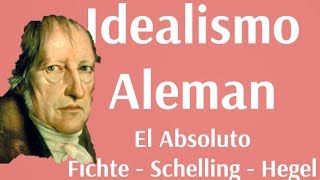 Idealismo Aleman [upl. by Meador598]