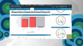 Emptoris Program Management [upl. by Mirabelle]