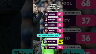 Longest unbeaten home record in PL premierleague records football shorts [upl. by Yezdnil674]