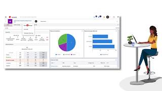 Planisware Orchestra Managing timesheets [upl. by Annet947]