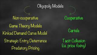 Oligopoly Noncooperative vs Cooperative Models [upl. by Allimaj712]