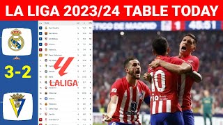 Spain Laliga Table Updated Today as of October 01 2023 Matchweek 8 ¦Laliga Table Standing 20232024 [upl. by Ensoll]