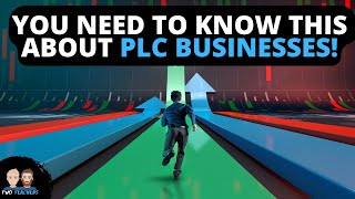 What is a Public Limited Company PLC [upl. by Annaik]