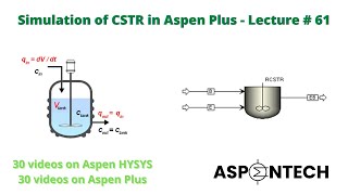 Operating a Chemostat Continuous StirredTank Bioreactor [upl. by Eniortna]