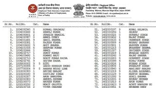 ESIC Paramedical Staff Result 2024 PDF Download [upl. by Agustin]