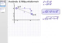 9  Funktioner och Algebra  Räta linjens ekvation [upl. by Namyl]