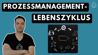 Prozessmanagement im Unternehmen einführen und umsetzen Die wesentlichen Aufgaben einfach erklärt [upl. by Jase]