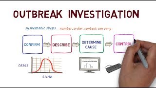 A Guide to Outbreak Investigation [upl. by Faden572]