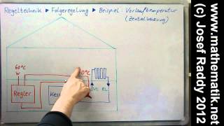 Regeltechnik ►Witterungsgeführte Folgeregelung ► Vorlauftemperatur mit Steuergerät [upl. by Zandt442]