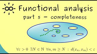 Functional Analysis 5  Cauchy Sequences and Complete Spaces [upl. by Solana]