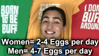 Are Eggs Bad Do They Cause High Cholesterol or Herpes The TRUTH [upl. by Seppala498]