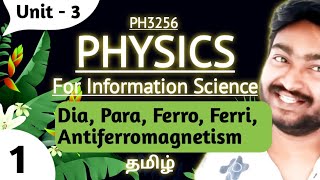 Classification of Magnetic Materials in Tamil  Dia Para Ferro Antiferromagnetism in Tamil PH3256 [upl. by Greff]