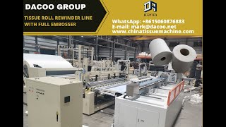 Maxi Jumbo Roll Hand Towel Roll Toilet Paper Roll JRT Machine Production Line [upl. by Barr993]