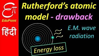 Rutherford atomic model drawback  in HINDI [upl. by Standing]