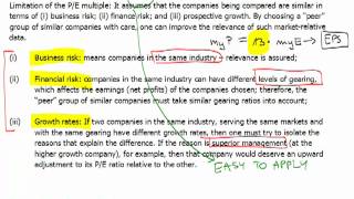 CIMA F3  8 Valuation methods [upl. by Hussar]