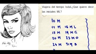 ¿Que significa las iniciales ML escritas por viajeros del tiempo en un trozo de papel [upl. by Dov655]