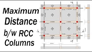 Maximum distance between two RCC columns  Civil Engineering Videos [upl. by Ahsital679]