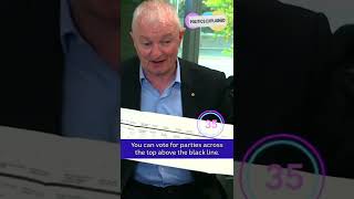 Hey Antony Green how do I fill out a Senate ballot paper  Politics Explained Easily  ABC News [upl. by Yggep]