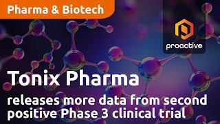 Tonix Pharmaceuticals releases more data from second positive Phase 3 clinical trial of TNX102 SL [upl. by Annoirb504]