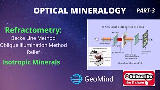 Optical Mineralogy Part3  Refractometry Becke line and Oblique Illumination Geology  NET UPSC [upl. by Ciel]