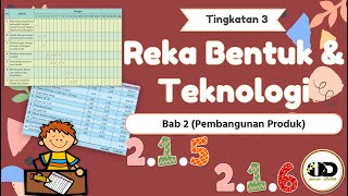 RBT TINGKATAN 3 BAB 215216 JADUAL KERJA DAN MEMBUAT SENARAI BAHAN PERALATAN DAN BAJET PRODUK [upl. by Cul187]