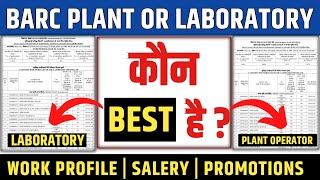 BARC plant operator job profile 2024  BARC Laboratory job Profile  BARC plant operator and labo [upl. by Eloisa]