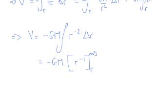 A Level Physics AQA Unit 4 Potential and Field Strength [upl. by Naruq]