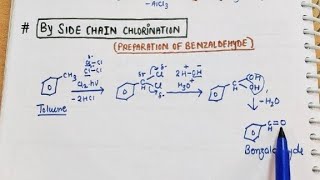 14 Side chain chlorination Benzaldehyde preparation method Aldehyde ketone chapter 12 class12 [upl. by Aksehcnarf]