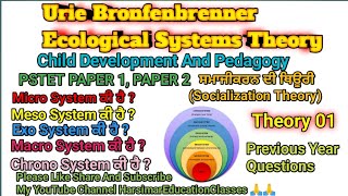 Urie Bronfenbrenner Ecological ModelSocialization Theorypstet2024‎‎‎HarsimarEducationClasses [upl. by Kissie]