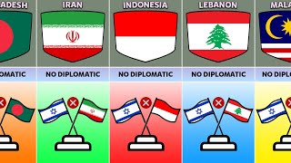 List of Countries That Have No Diplomatic Relations with Israel [upl. by Kera]