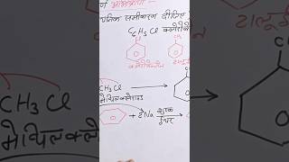 Chlorobenzene kaise prapt karen trending physics education khansir [upl. by Kallman]