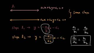 Conditions for solvability  Linear Simultaneous Eqns  Odiya Math Algebra Class 10  Khan Academy [upl. by Ulick91]