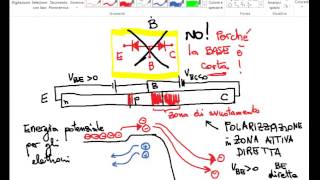 Principio di funzionamento del transistore bipolare BJT  Lezione  Elettronica 2015 [upl. by Erdah]