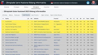 OSN Informatika 2023  Soal 2A KelapKelip Televisi [upl. by Moses226]