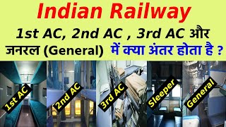 Indian Railway 1st AC 2nd AC 3rd AC और Sleeper कोच में अंतर जानिए  Full information [upl. by Aihsoj18]