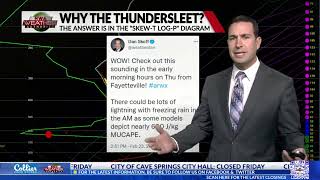 Thundersleet  The Science Behind the Storm 2022 MidAmerica Emmy Award Winner  Best Weathercast [upl. by Wylie]