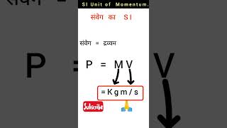 Best science Proof si unit  science shortsfeed physics shorts [upl. by Aubin771]