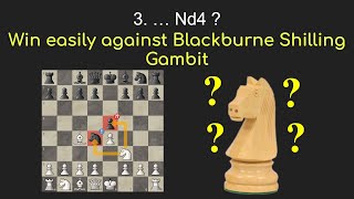 Win easily against the Blackburne Shilling Gambit  Tricks Tips and Traps in 2 minutes [upl. by Perice]