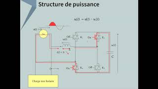 Compensateur dharmoniques  2  La commande des interrupteurs [upl. by Anoik]