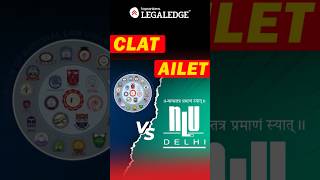 CLAT vs AILET 🥊 Which Law Entrance Exam is Right for YOU 🤔 clat ailet [upl. by Hait]